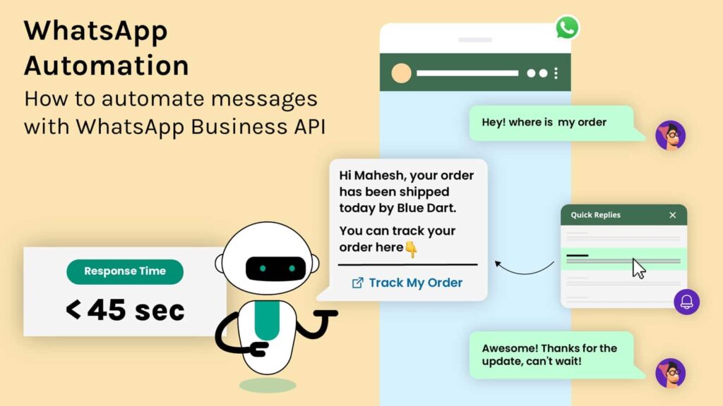 Illustration showing WhatsApp Automation