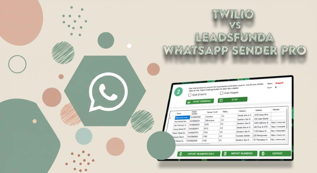 twilio vs leadsfunda in depth